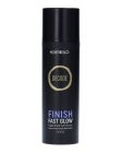 Montibello Decode Finish Fast Glow