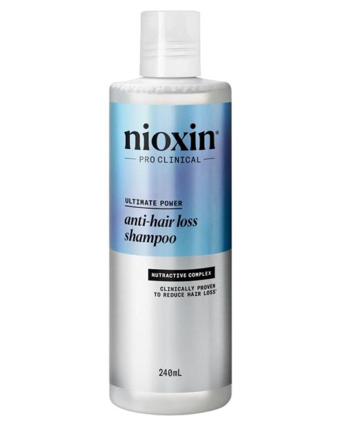 Nioxin Anti-Hair Loss Shampoo Nioxin Anti-Hair Loss Shampoo